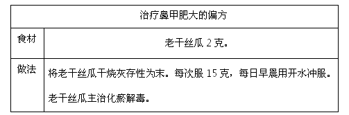 治疗鼻甲肥大的偏方